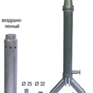 Ствол пожарный комбинированный стационарный СПК-С20. Купить в Казани. FSA